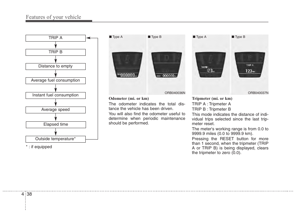 Features of your vehicle | Hyundai 2012 Accent User Manual | Page 116 / 370