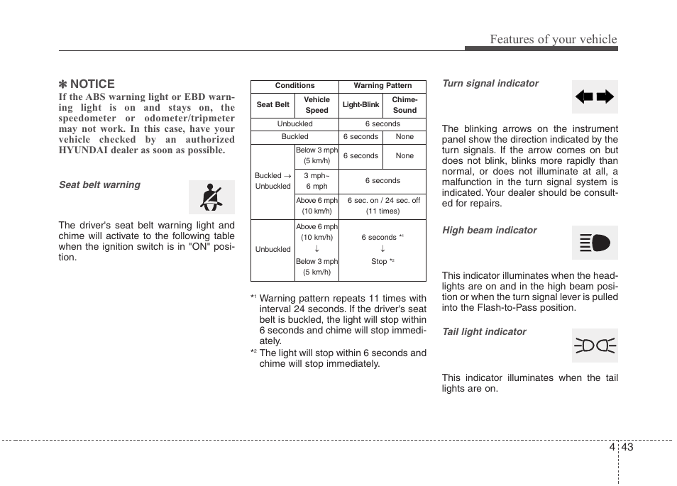 Features of your vehicle, Notice | Hyundai 2012 Accent User Manual | Page 121 / 370