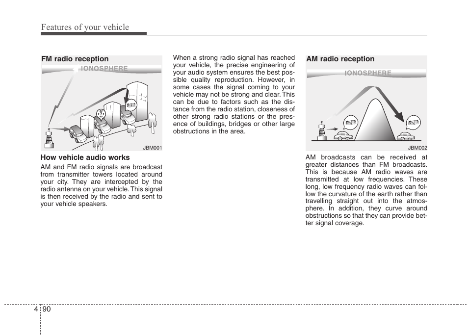 Features of your vehicle | Hyundai 2012 Accent User Manual | Page 168 / 370