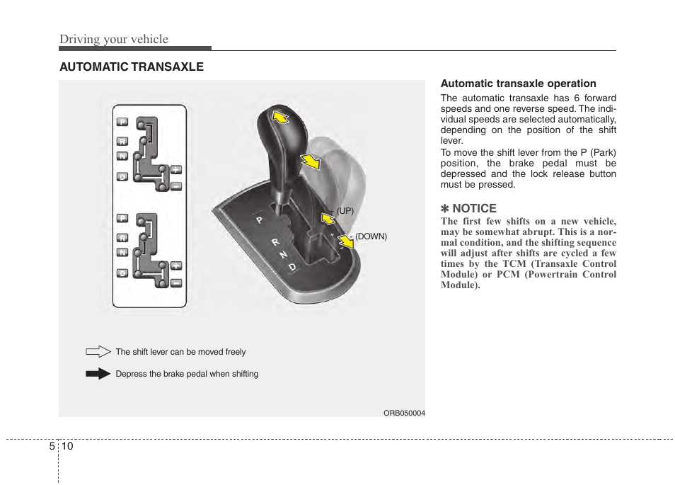 Driving your vehicle | Hyundai 2012 Accent User Manual | Page 208 / 370