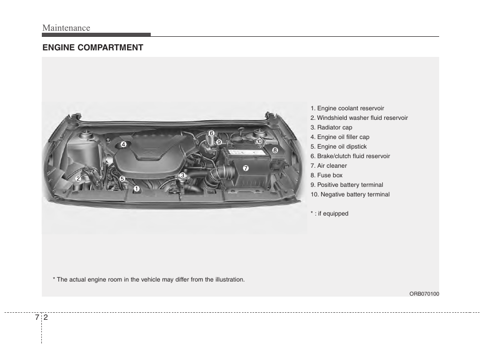 Maintenance | Hyundai 2012 Accent User Manual | Page 277 / 370