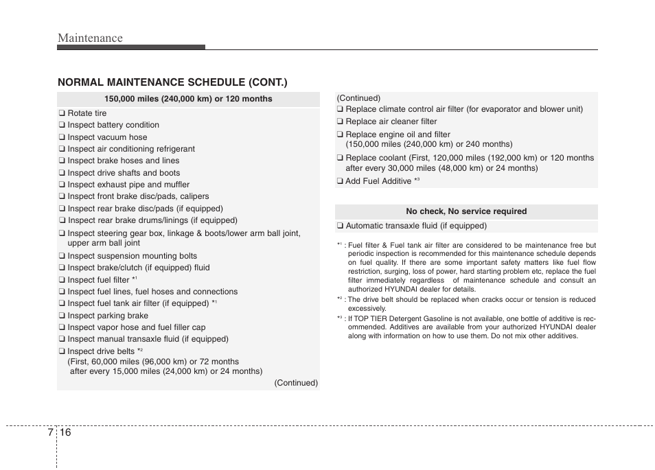 Maintenance, Normal maintenance schedule (cont.) | Hyundai 2012 Accent User Manual | Page 291 / 370