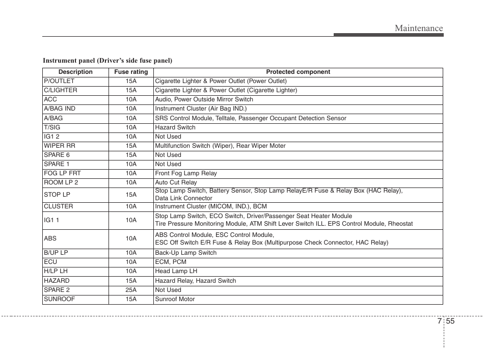 Maintenance | Hyundai 2012 Accent User Manual | Page 330 / 370