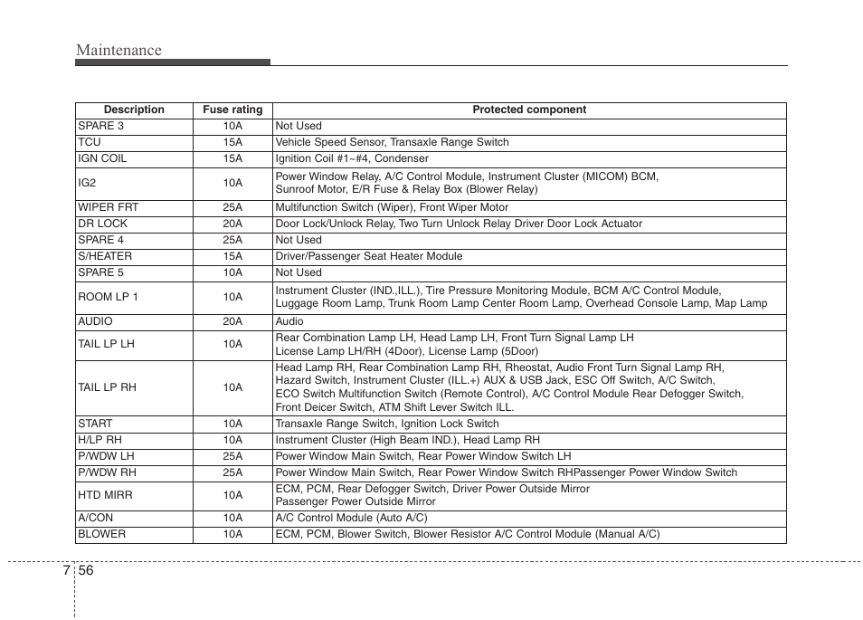 Maintenance | Hyundai 2012 Accent User Manual | Page 331 / 370