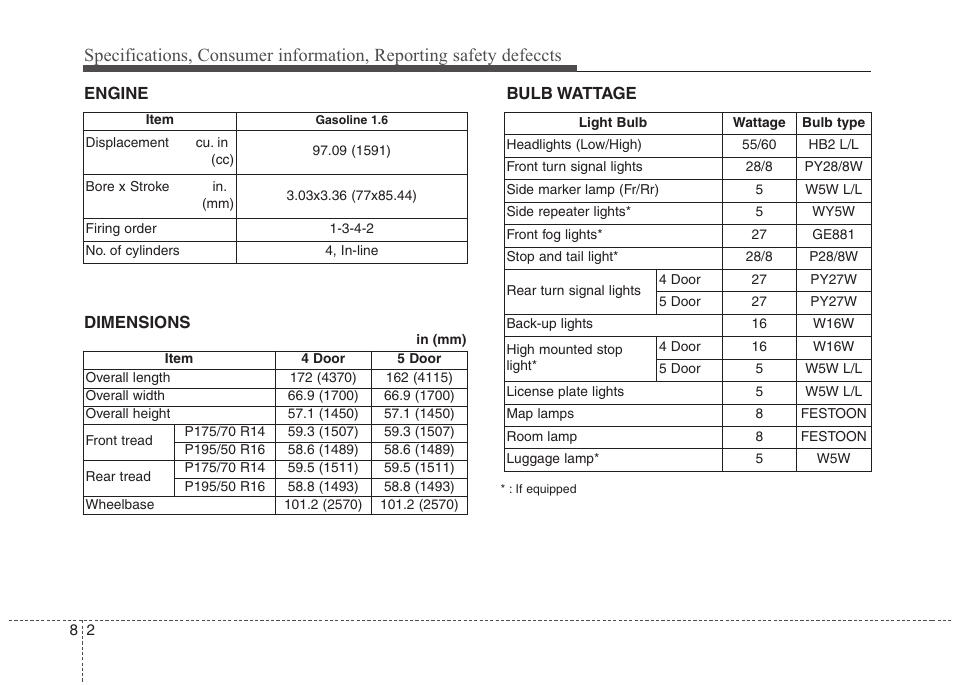 Hyundai 2012 Accent User Manual | Page 354 / 370