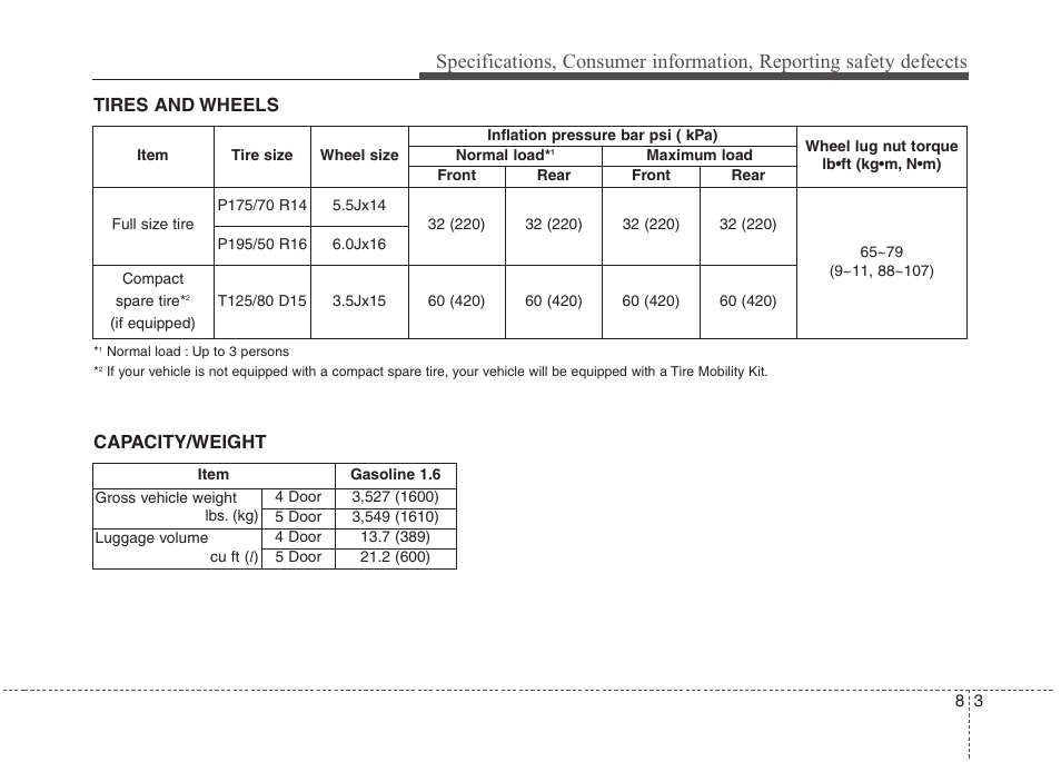 Hyundai 2012 Accent User Manual | Page 355 / 370