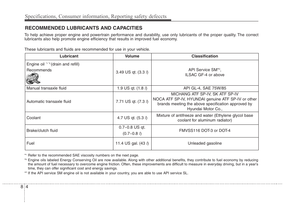 Recommended lubricants and capacities | Hyundai 2012 Accent User Manual | Page 356 / 370