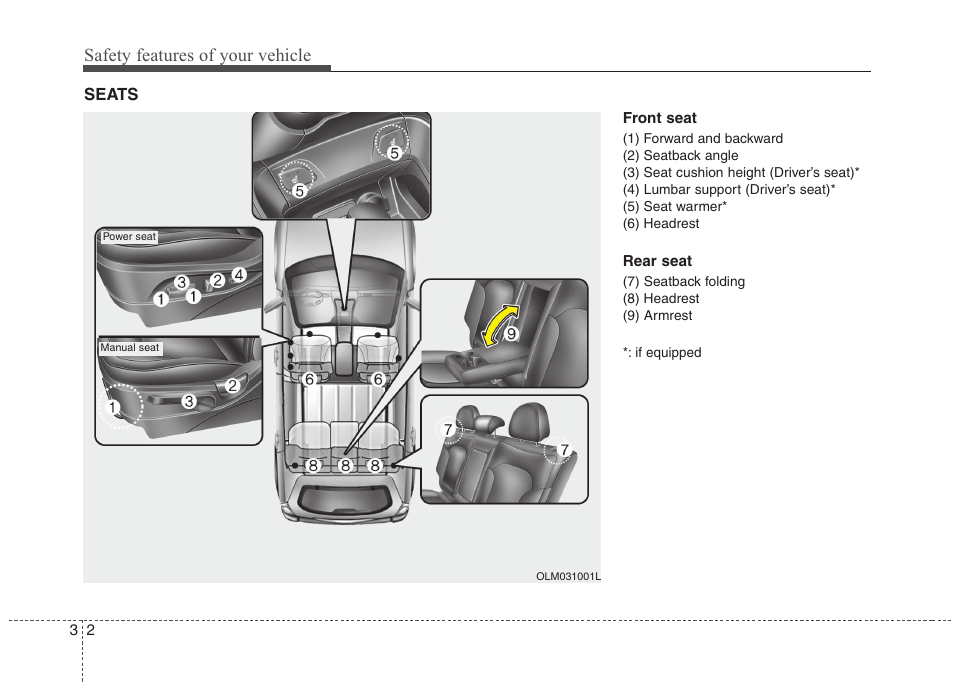 Safety features of your vehicle | Hyundai 2011 Tucson User Manual | Page 20 / 382