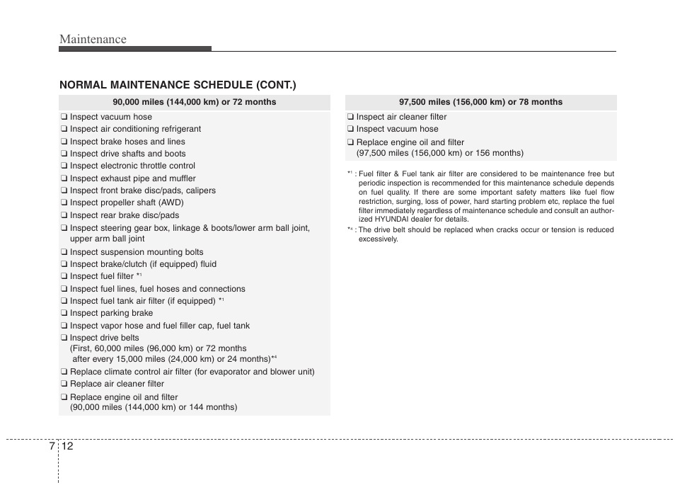 Maintenance, 12 7 normal maintenance schedule (cont.) | Hyundai 2011 Tucson User Manual | Page 298 / 382