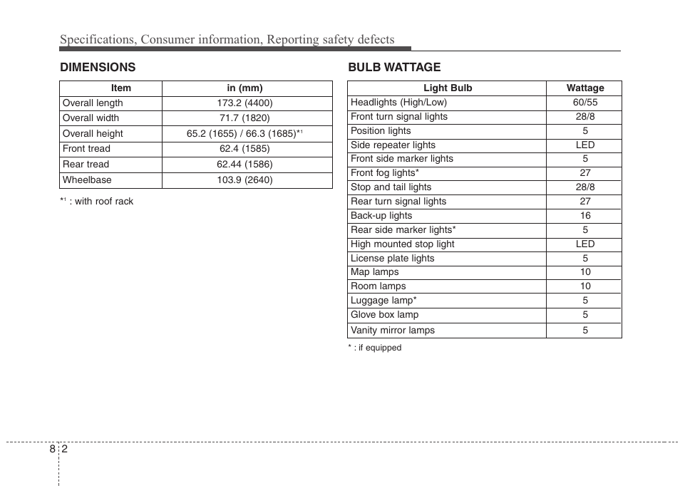 Hyundai 2011 Tucson User Manual | Page 363 / 382