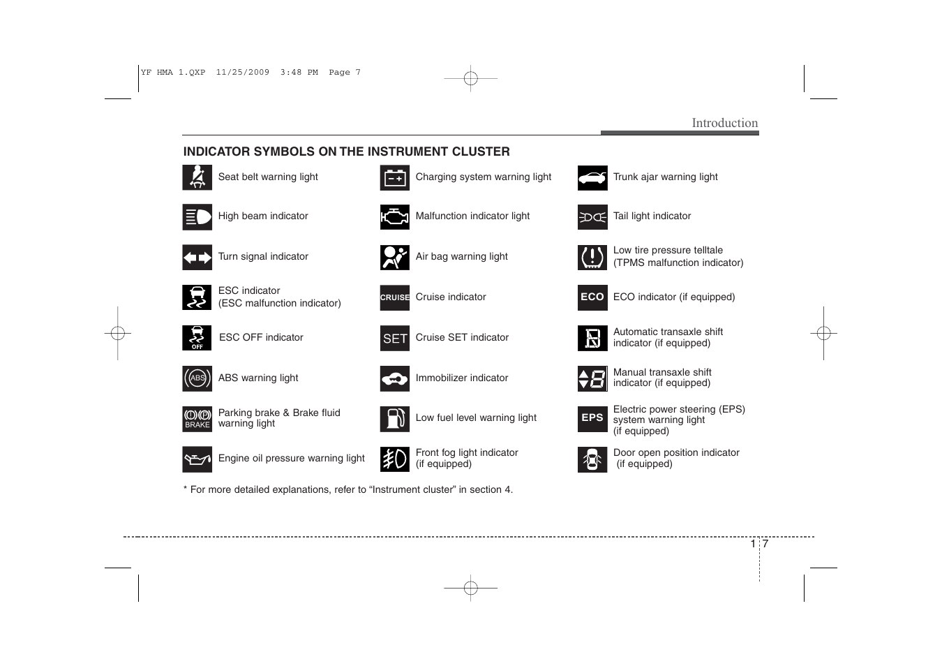 Hyundai 2011 Sonata User Manual | Page 13 / 380