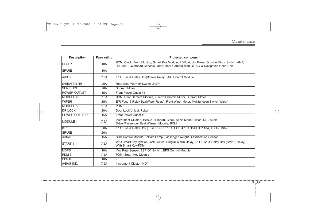 Maintenance | Hyundai 2011 Sonata User Manual | Page 343 / 380