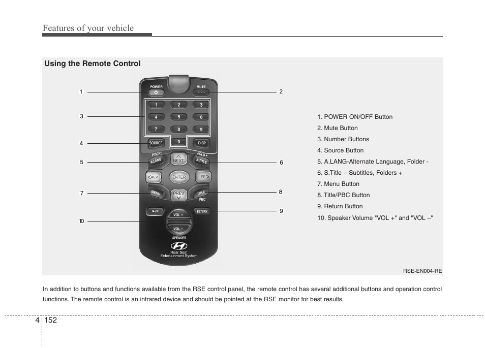 Features of your vehicle | Hyundai 2010 Santa Fe User Manual | Page 231 / 408