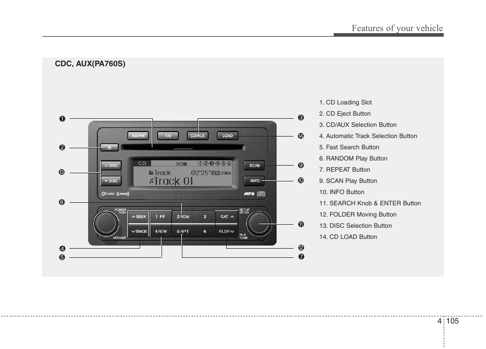 Features of your vehicle | Hyundai 2010 Elantra User Manual | Page 178 / 348