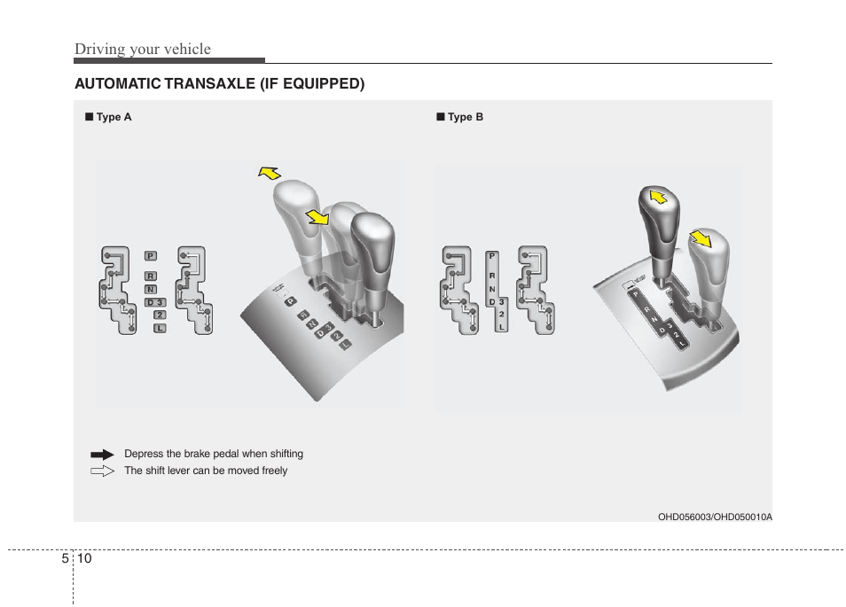 Driving your vehicle | Hyundai 2010 Elantra User Manual | Page 202 / 348