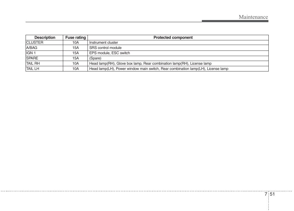 Maintenance | Hyundai 2010 Elantra User Manual | Page 318 / 348