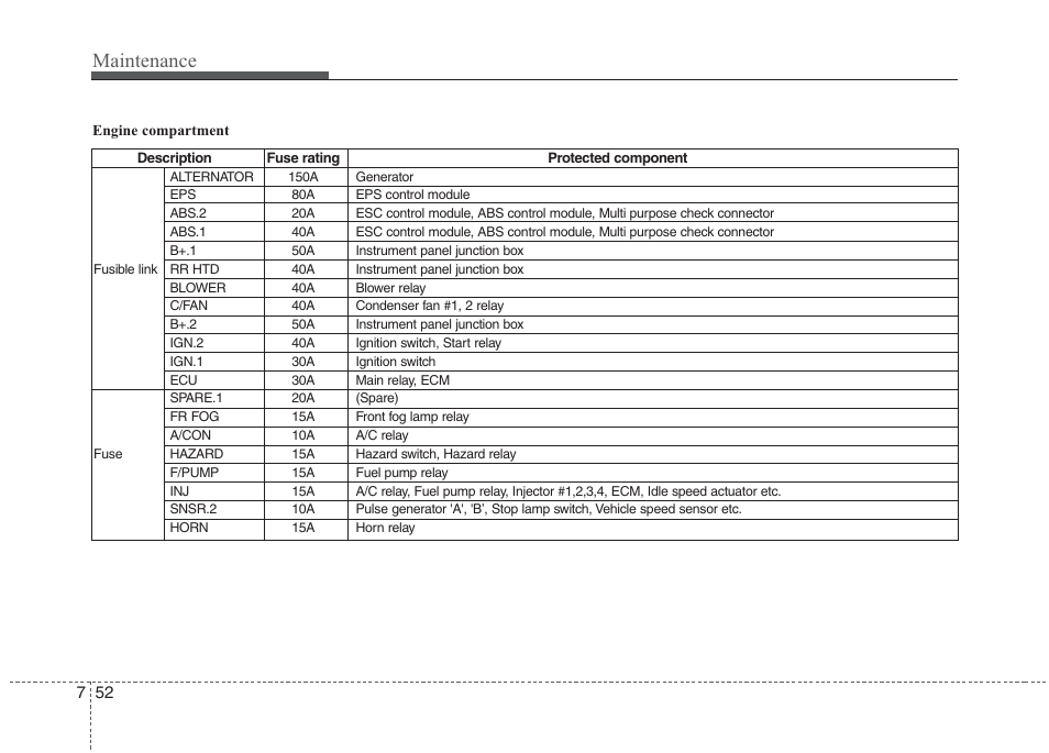 Maintenance | Hyundai 2010 Elantra User Manual | Page 319 / 348