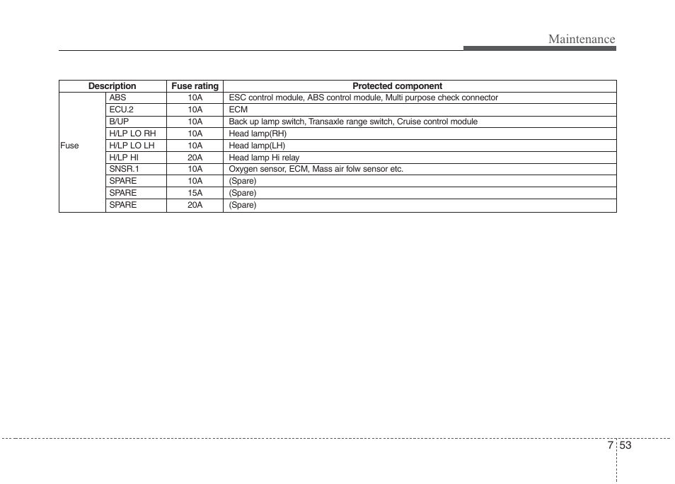 Maintenance | Hyundai 2010 Elantra User Manual | Page 320 / 348