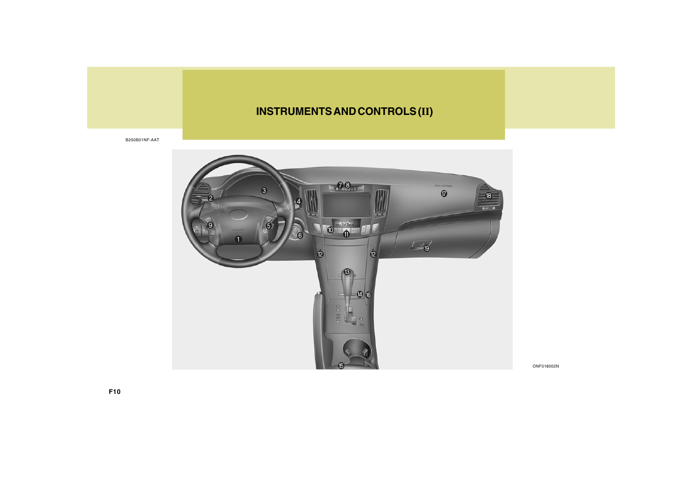 Instruments and controls (ii) | Hyundai 2009 Sonata User Manual | Page 11 / 286