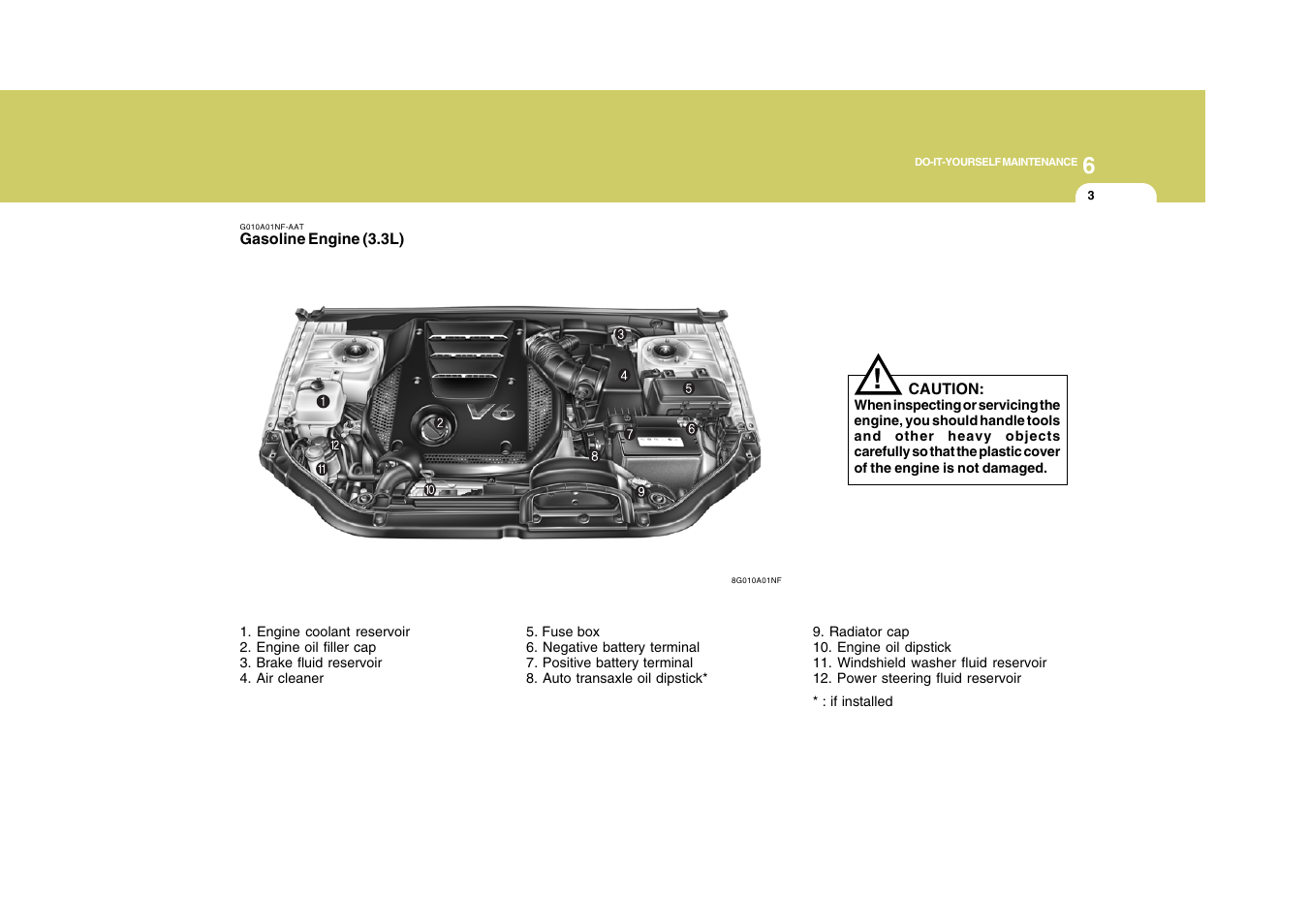 Hyundai 2009 Sonata User Manual | Page 218 / 286