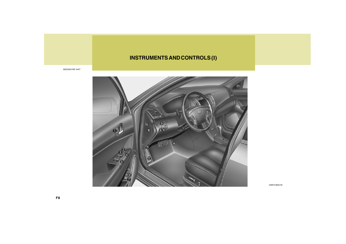 Instruments and controls (i) | Hyundai 2009 Sonata User Manual | Page 9 / 286