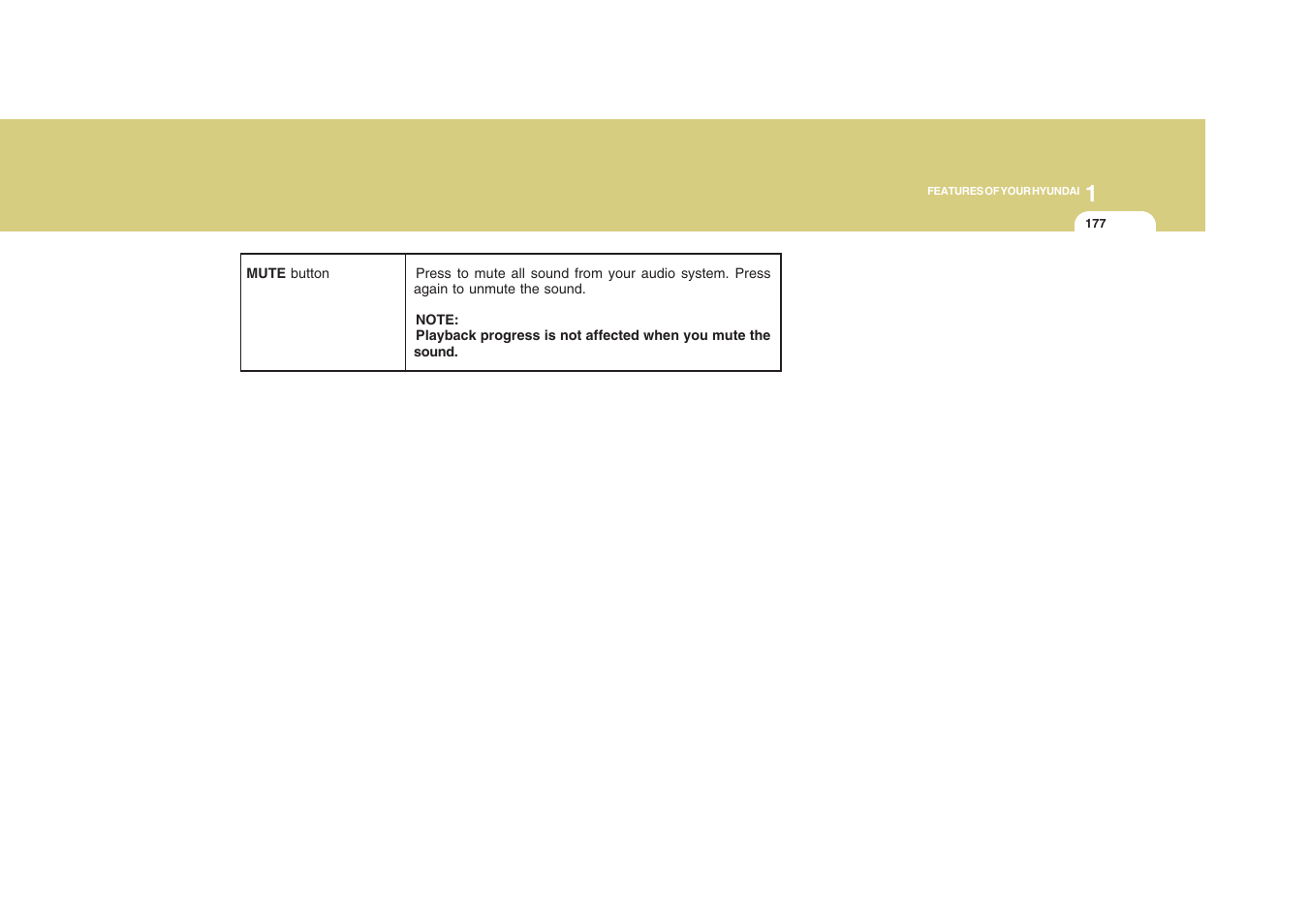 Hyundai 2008 Santa Fe User Manual | Page 189 / 355