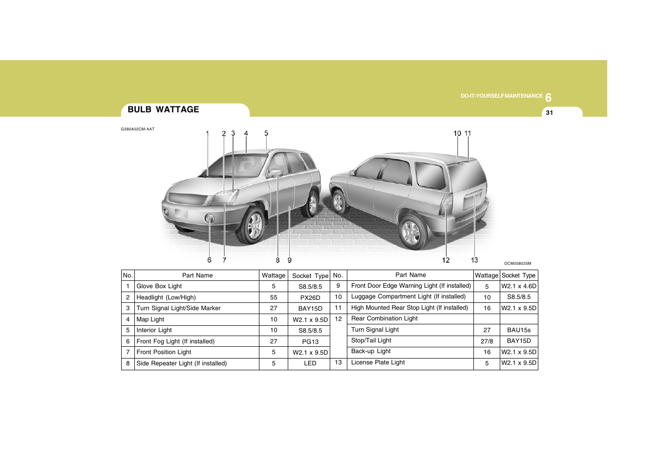 Hyundai 2008 Santa Fe User Manual | Page 317 / 355