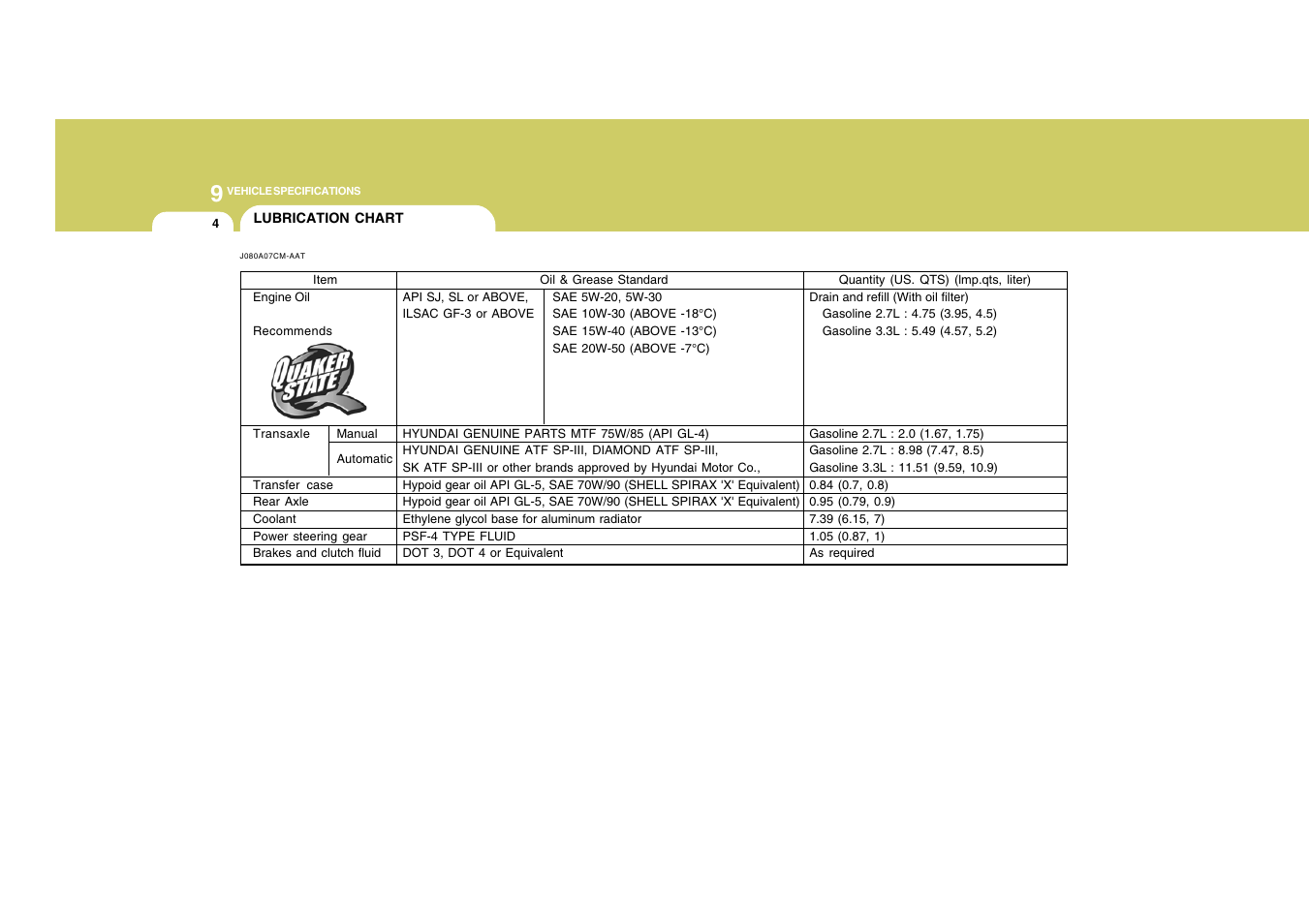 Hyundai 2008 Santa Fe User Manual | Page 347 / 355