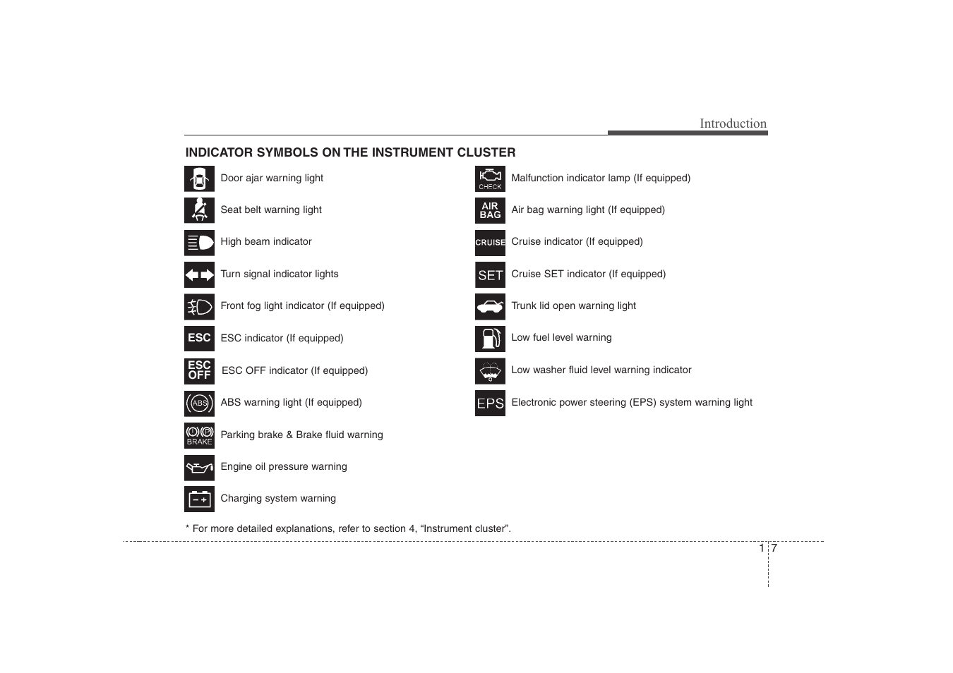 Hyundai 2008 Elantra User Manual | Page 16 / 360