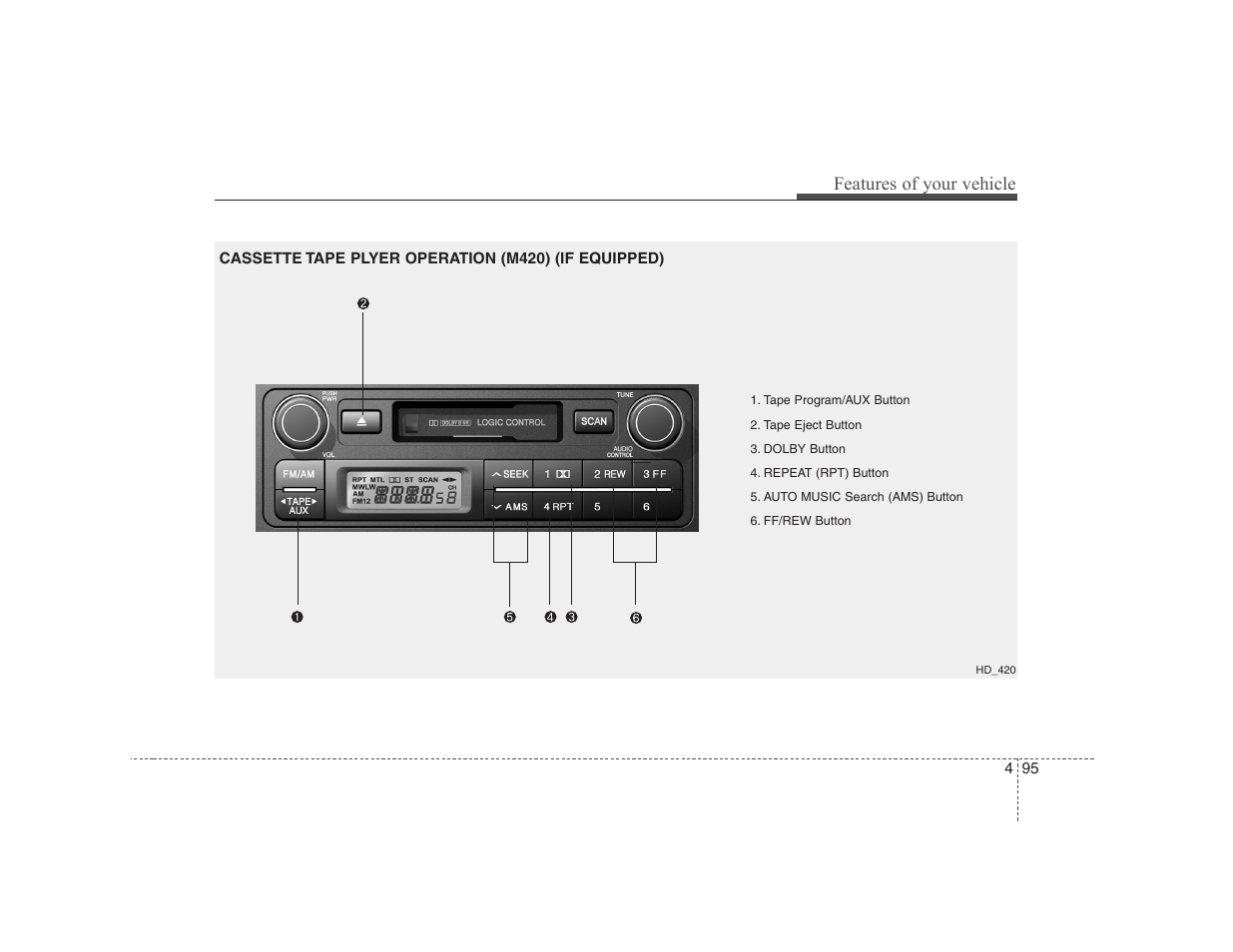 Features of your vehicle | Hyundai 2008 Elantra User Manual | Page 168 / 360