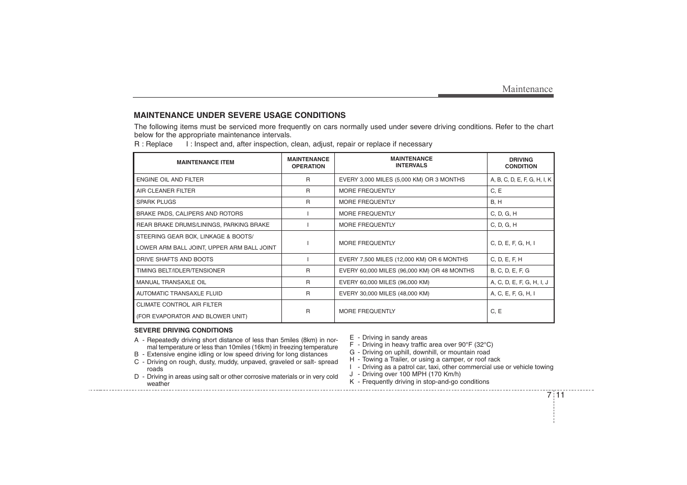 Maintenance, Maintenance under severe usage conditions | Hyundai 2008 Elantra User Manual | Page 287 / 360