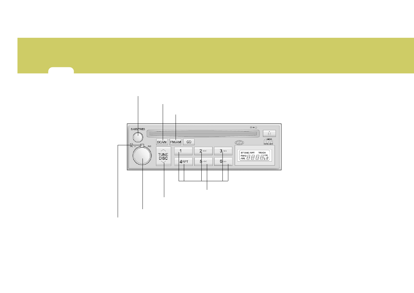 Hyundai 2006 Elantra User Manual | Page 120 / 264