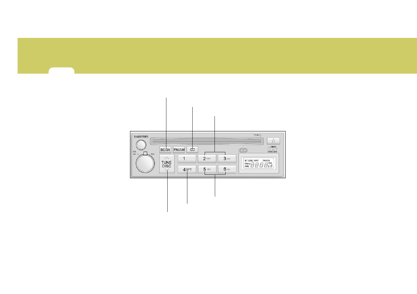 Hyundai 2006 Elantra User Manual | Page 126 / 264