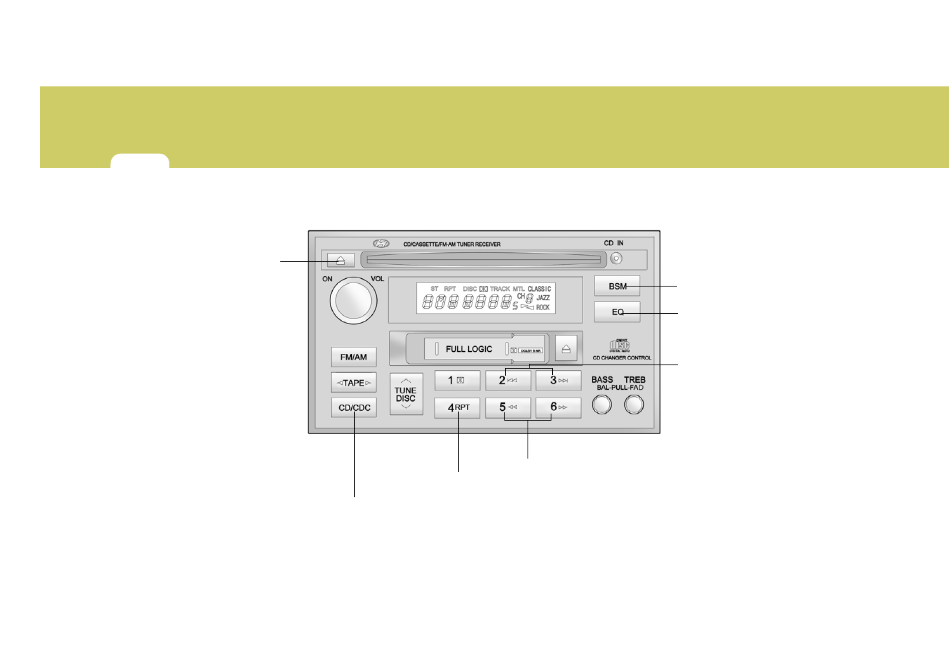 Hyundai 2006 Elantra User Manual | Page 134 / 264