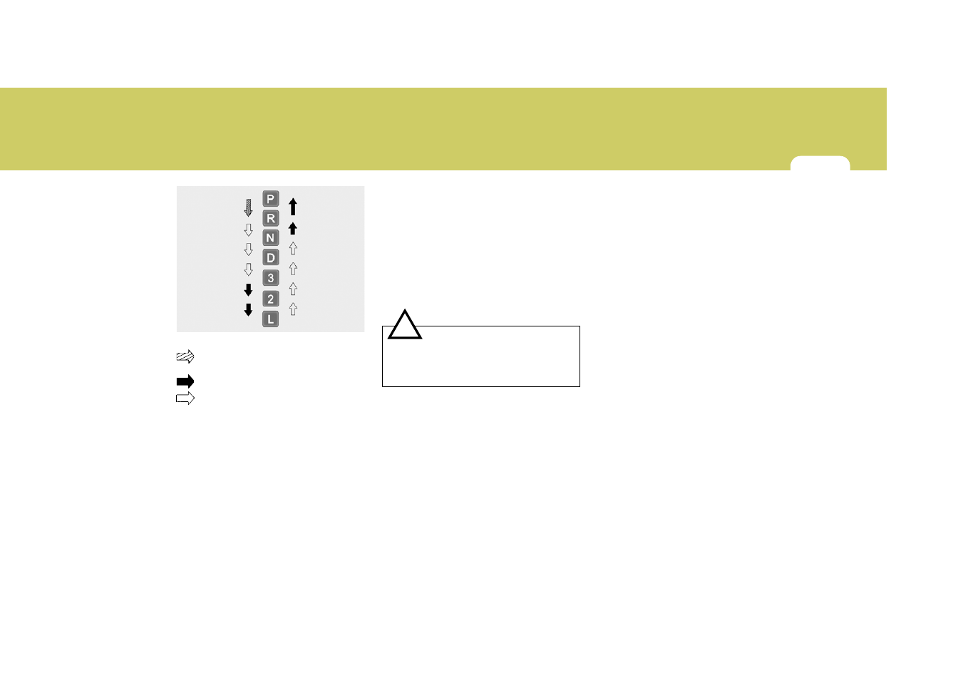 Hyundai 2006 Elantra User Manual | Page 153 / 264