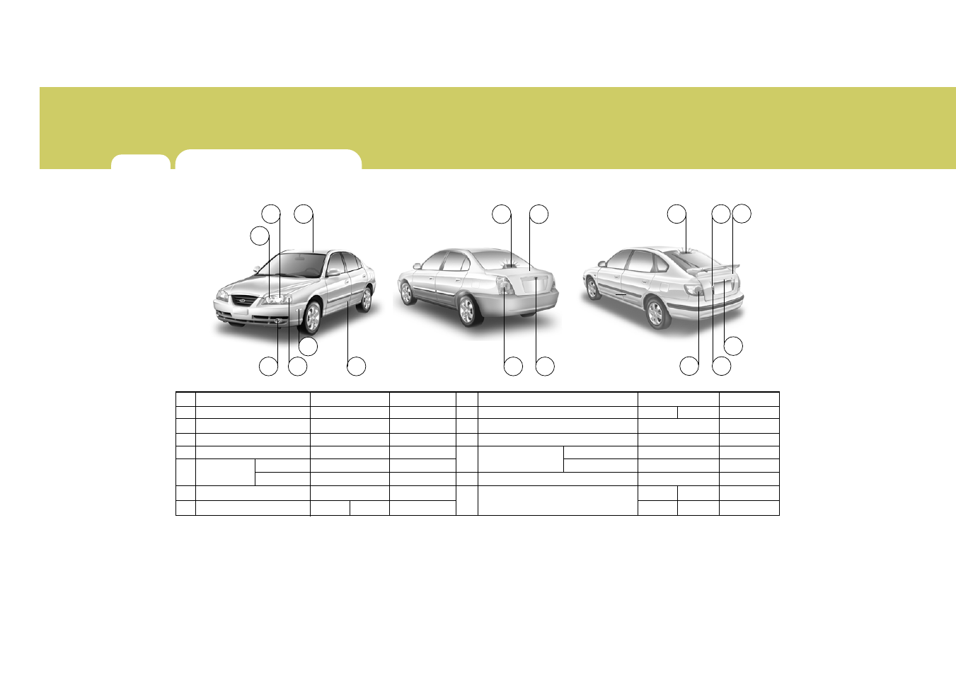 Hyundai 2006 Elantra User Manual | Page 232 / 264