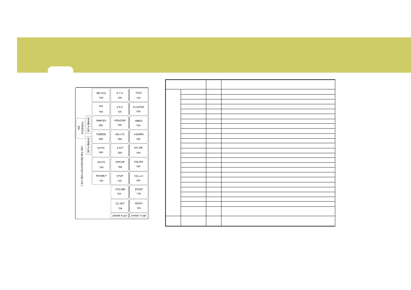 Hyundai 2006 Elantra User Manual | Page 234 / 264