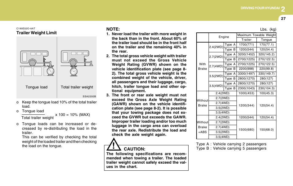 Hyundai 2004 Santa Fe User Manual | Page 164 / 253