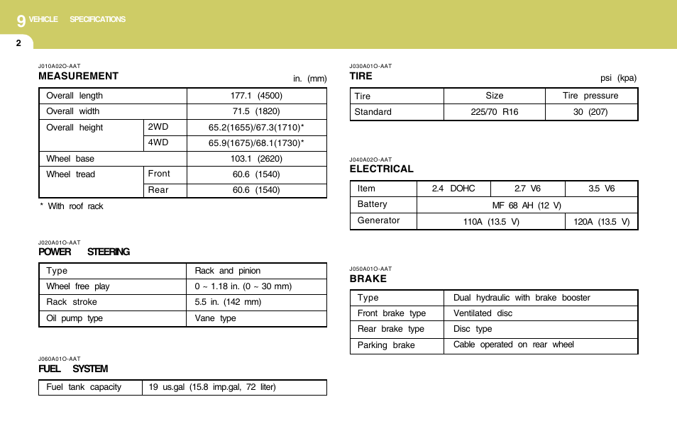 Hyundai 2004 Santa Fe User Manual | Page 243 / 253