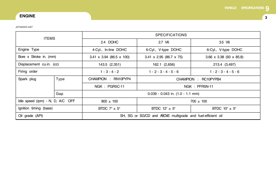 Hyundai 2004 Santa Fe User Manual | Page 244 / 253