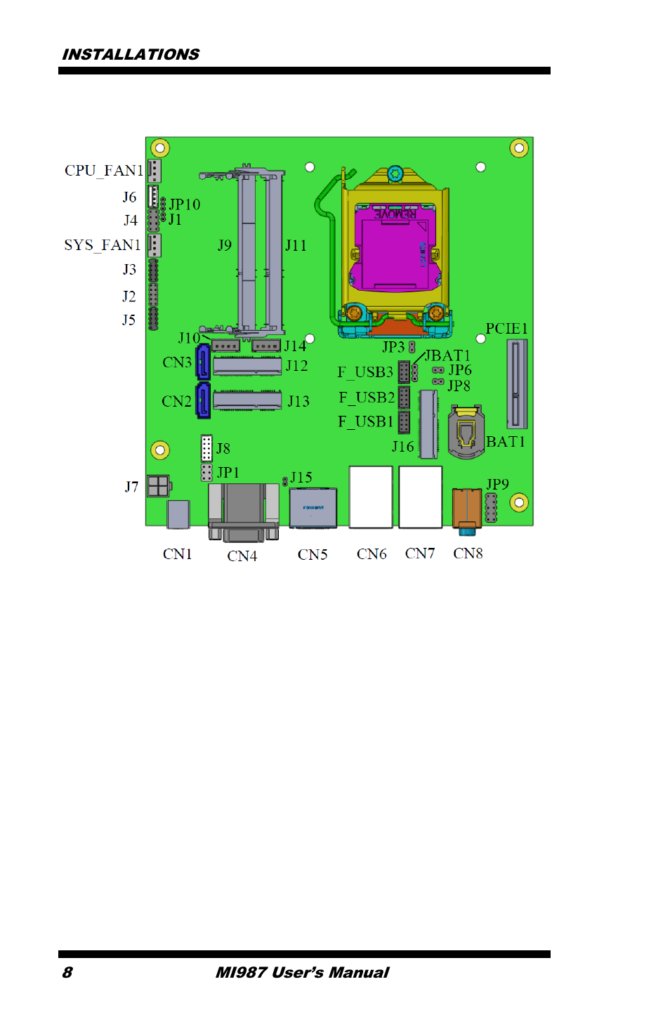IBASE MI987 User Manual | Page 12 / 68