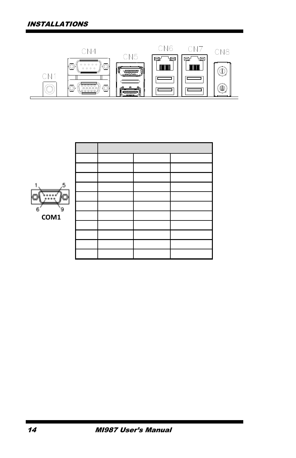 IBASE MI987 User Manual | Page 18 / 68