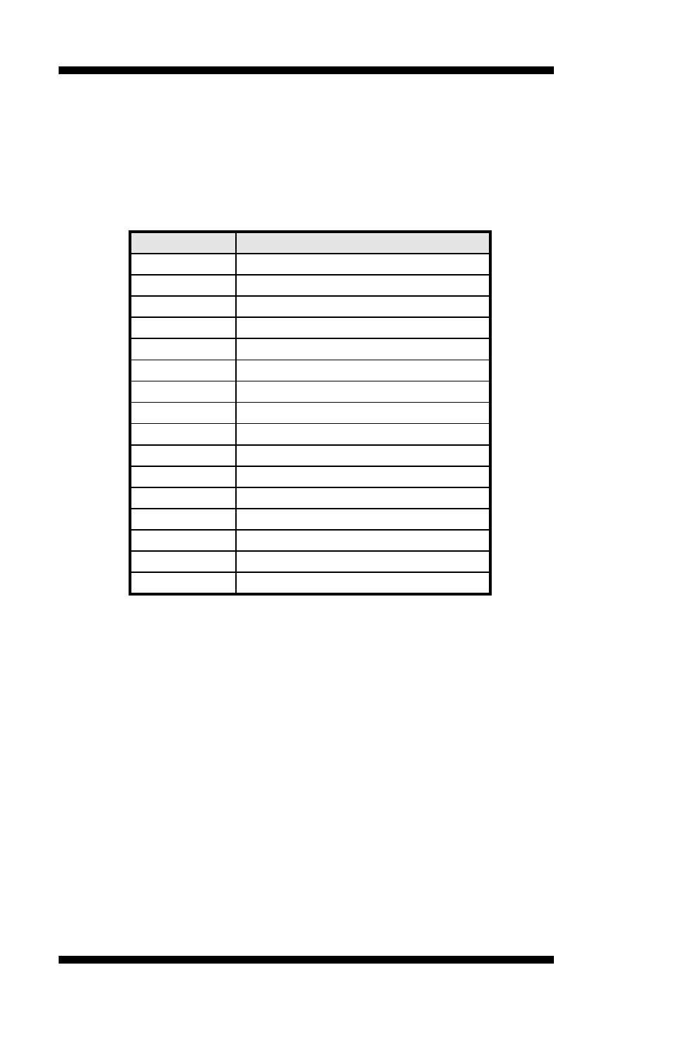 B. interrupt request lines (irq) | IBASE MI958 User Manual | Page 54 / 58