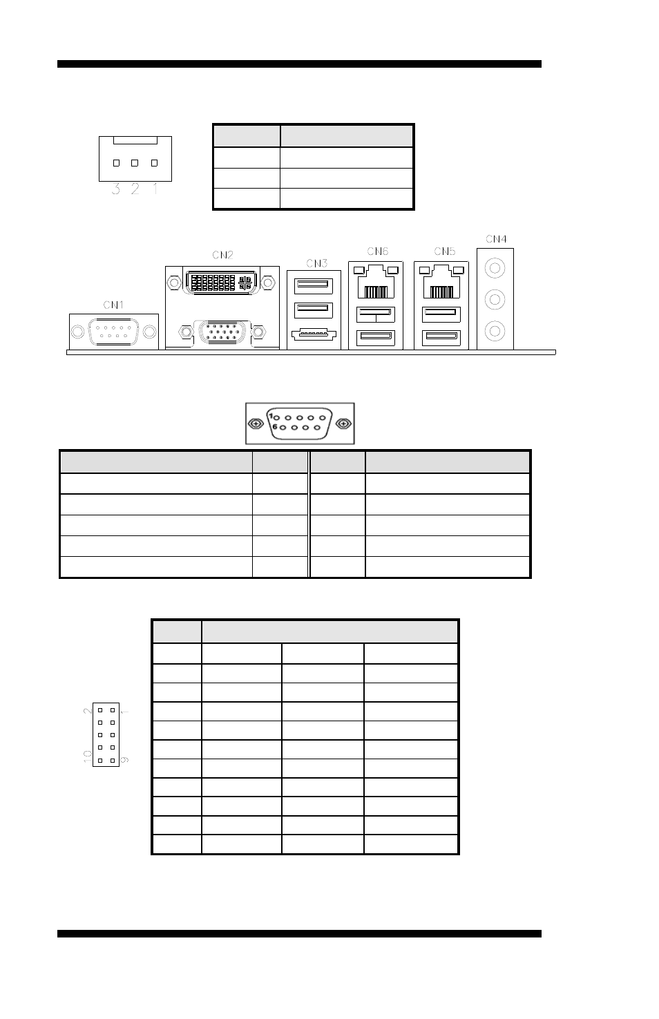 Sys_fan2: system fan2 power connector, Pin # signal name | IBASE MI950 User Manual | Page 18 / 68