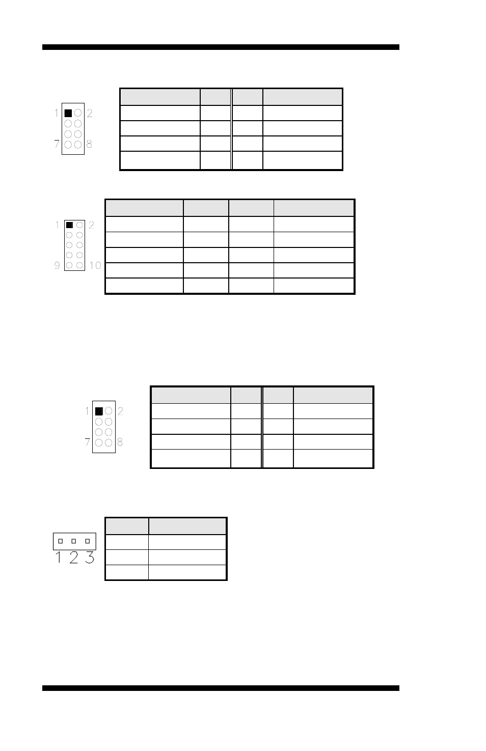 J3: keyboard & mouse connector (testing use only) | IBASE MI950 User Manual | Page 20 / 68