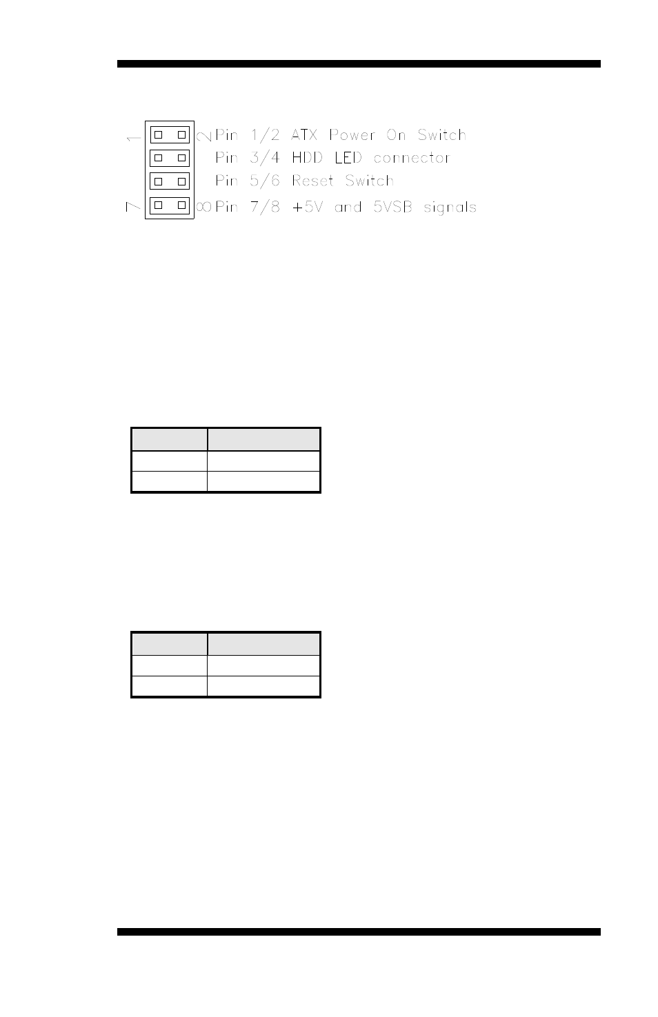 J9: system function connector, Pin # signal name 7 +5v 8 +5vsb | IBASE MI950 User Manual | Page 21 / 68