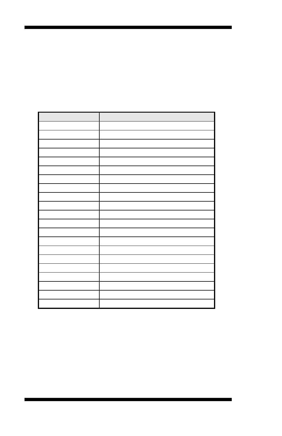 Appendix, A. i/o port address map | IBASE MI950 User Manual | Page 62 / 68