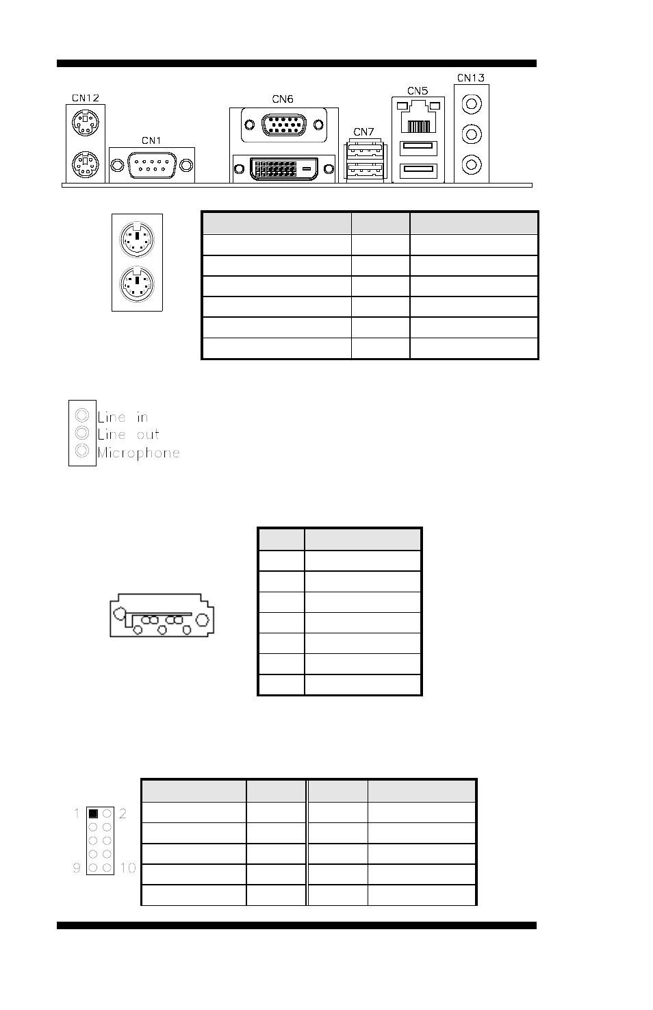 Cn12: ps/2 keyboard and ps/2 mouse connectors, Cn13: audio connector, Cn8, cn9, cn10, cn11: sata hdd connectors | J1: digital i/o connector (4 in, 4 out) | IBASE MI941 User Manual | Page 20 / 64