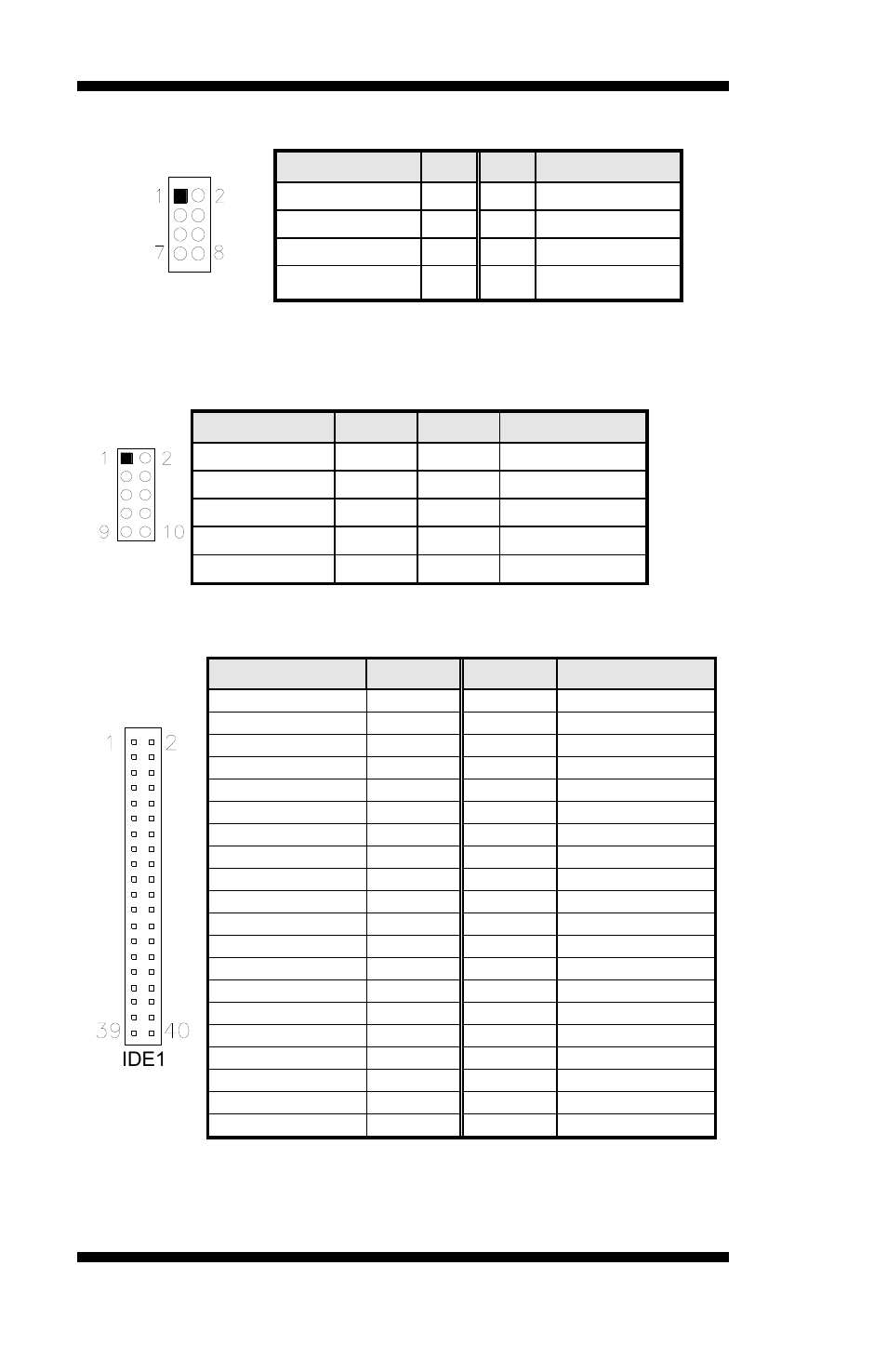 J10: usb 4/5 connector, J11: for lpc i/f adaptor card, J13: audio front header | Ide1: primary ide connectors, Pci1: pci slot (supports two masters), Pcie1: x1 pci express slot | IBASE MI941 User Manual | Page 22 / 64