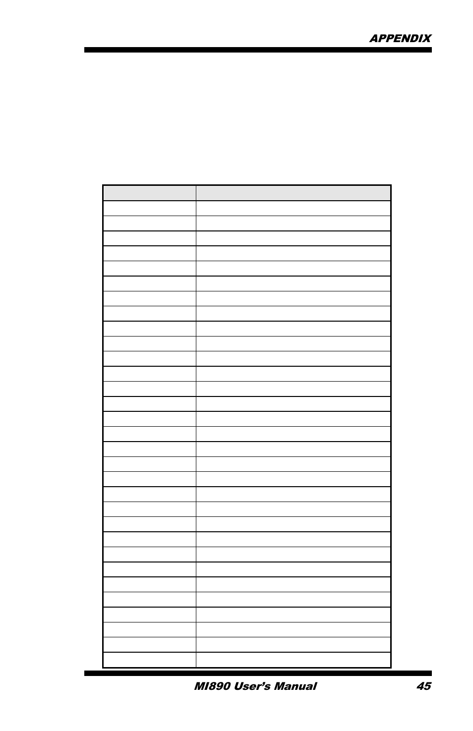 Appendix, A. i/o port address map | IBASE MI890 User Manual | Page 49 / 62